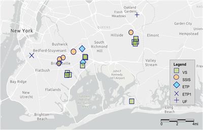 Green Infrastructure Design Influences Communities of Urban Soil Bacteria